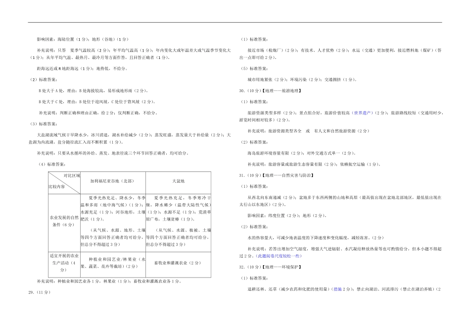 2011年高考真题 地理(山东卷)（含解析版）.pdf_第2页