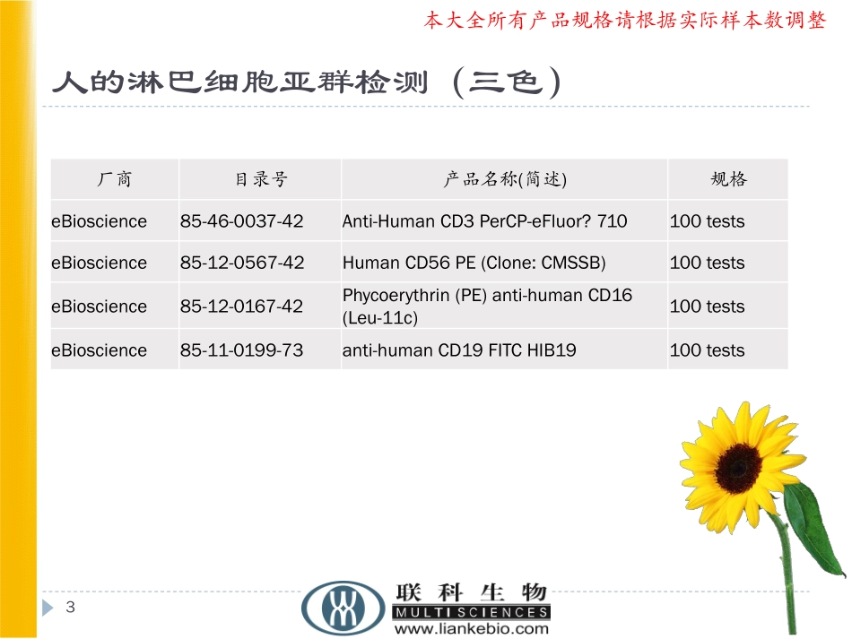 2014-007 流式方案大全2014.pdf_第3页
