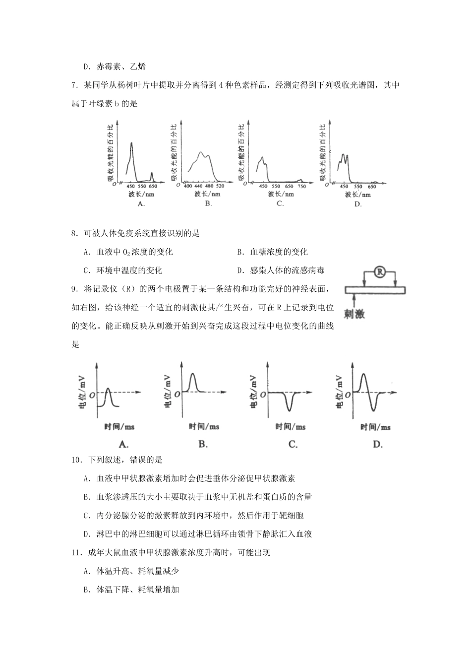 2010年高考海南卷生物试题及答案(1).pdf_第2页