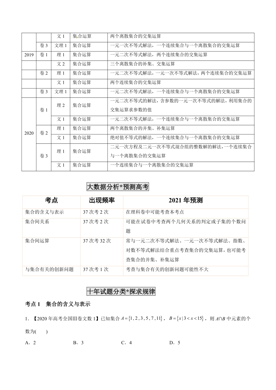 2011-2020年高考数学真题分专题训练 专题01 集合概念与运算（学生版）.pdf_第2页