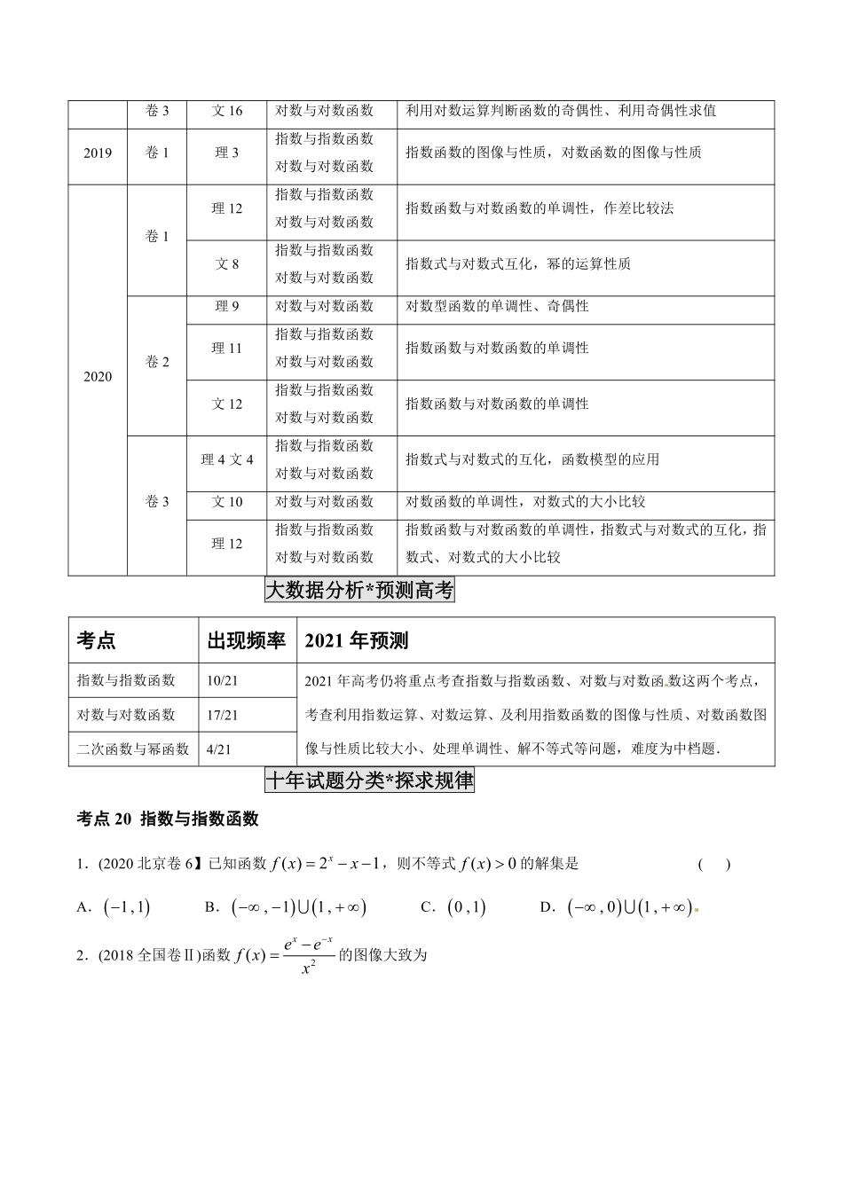 2011-2020年高考数学真题分专题训练 专题06 基本初等函数（学生版）.pdf_第2页