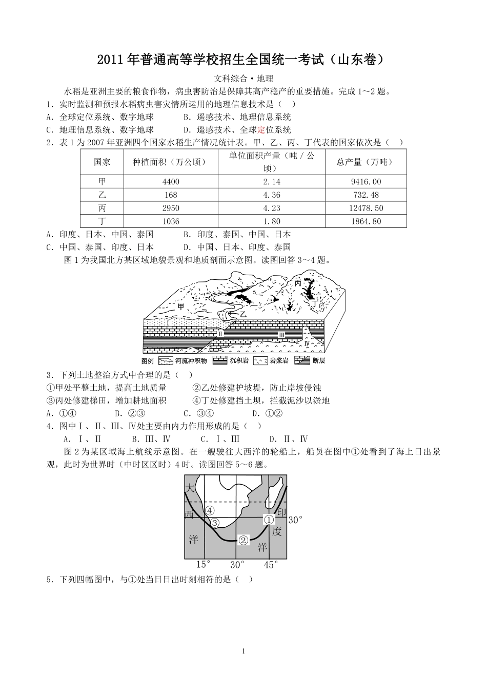 2011年高考真题 地理(山东卷)（原卷版）(1).pdf_第1页