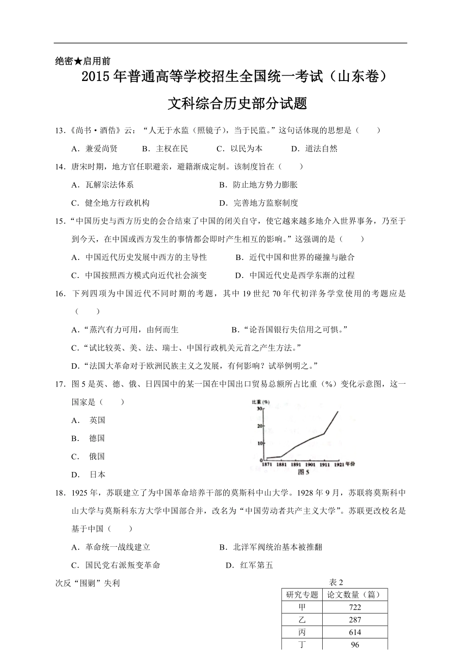 2015年高考真题 历史(山东卷)（原卷版）.pdf_第1页