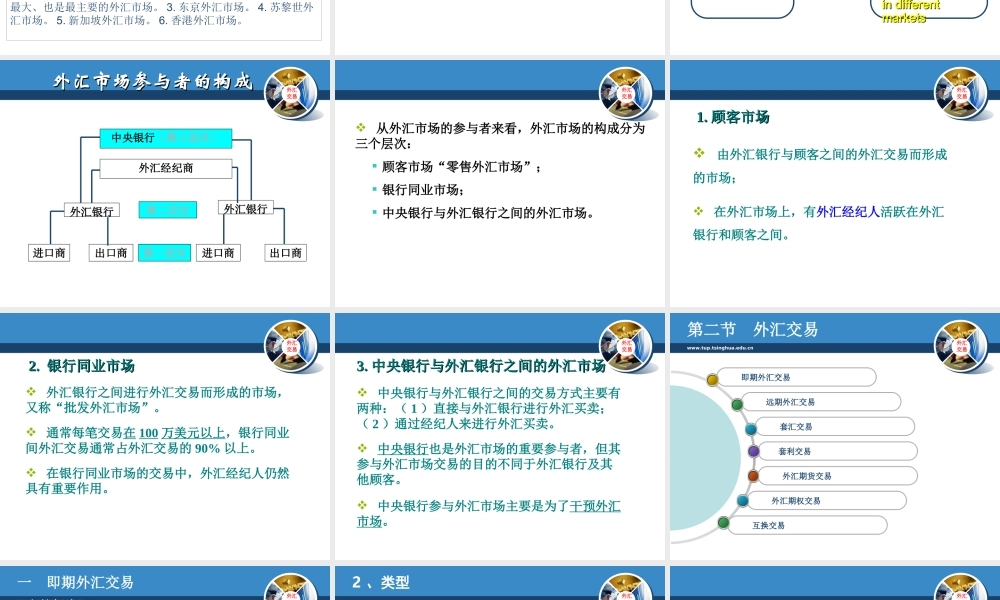 4外汇市场与外汇交易160517(1).ppt