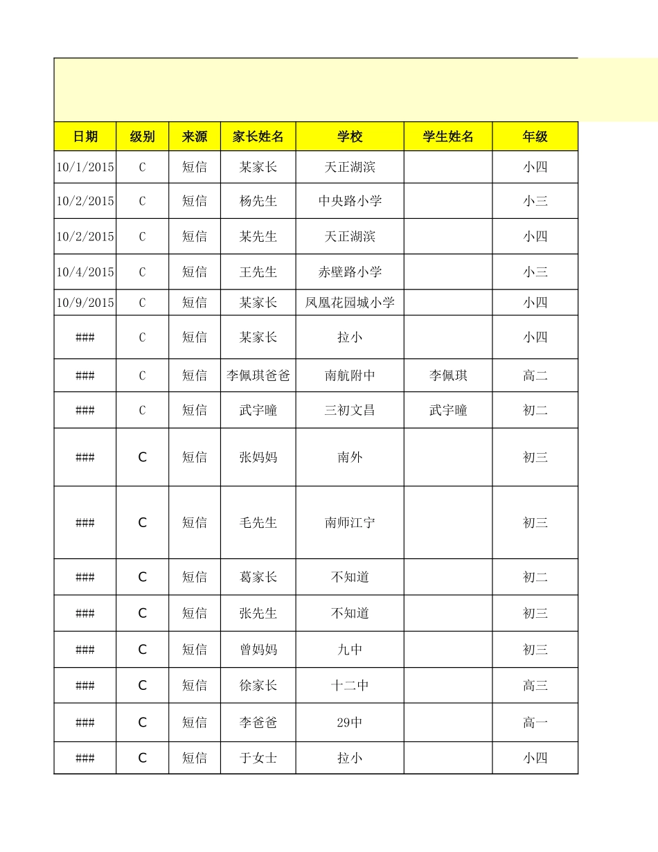 2015 10月份新资源统计表.xlsx_第1页