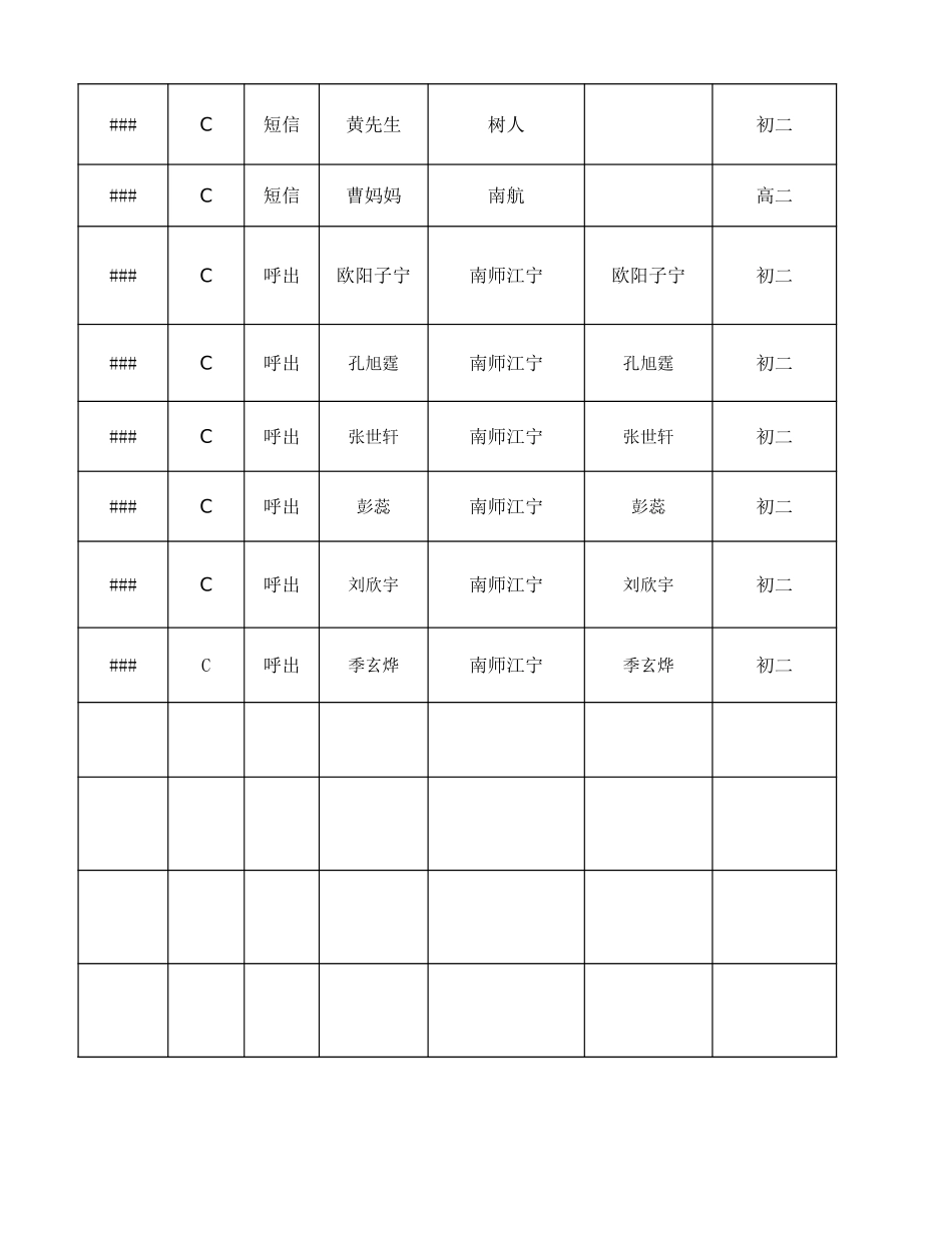 2015 10月份新资源统计表.xlsx_第2页
