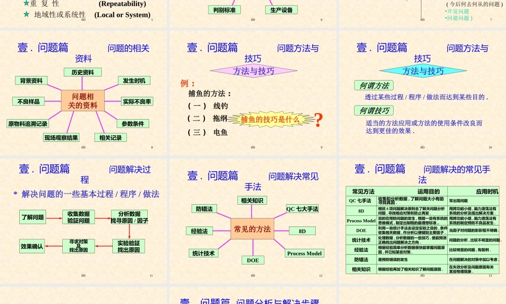 8D报告解说及范例.ppt