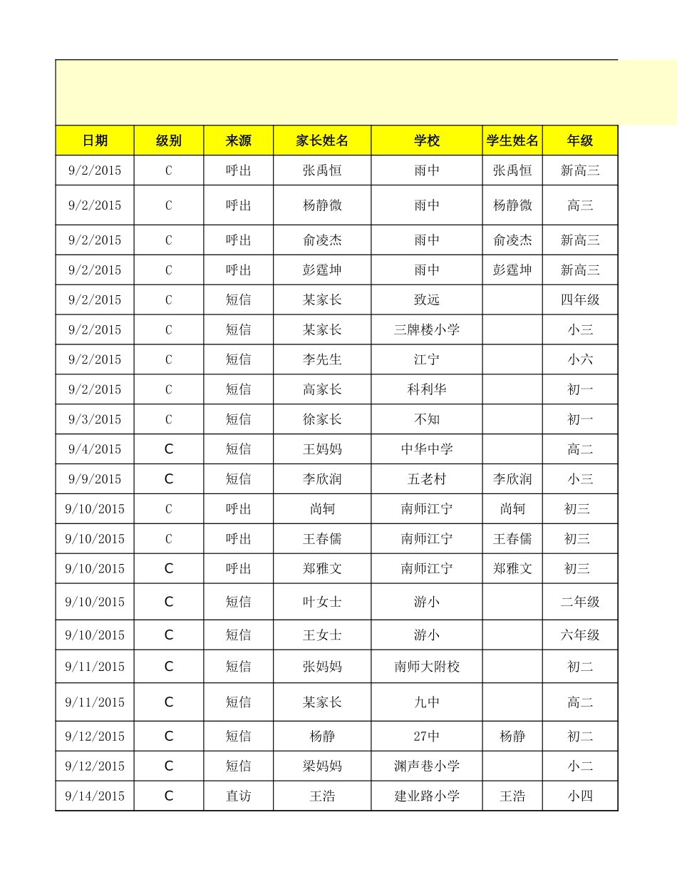 2015 9月份新资源统计表2015.xlsx_第1页