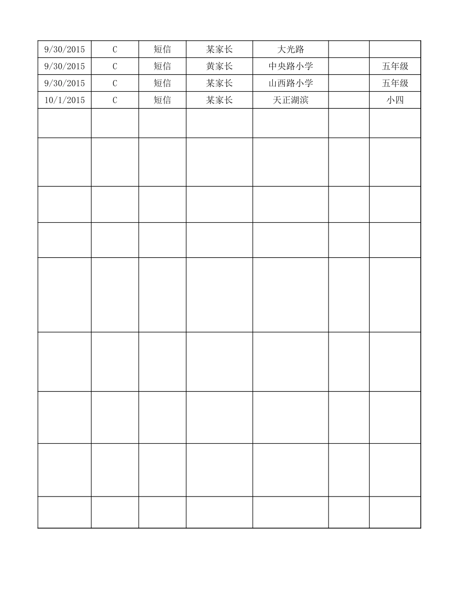 2015 9月份新资源统计表2015.xlsx_第3页