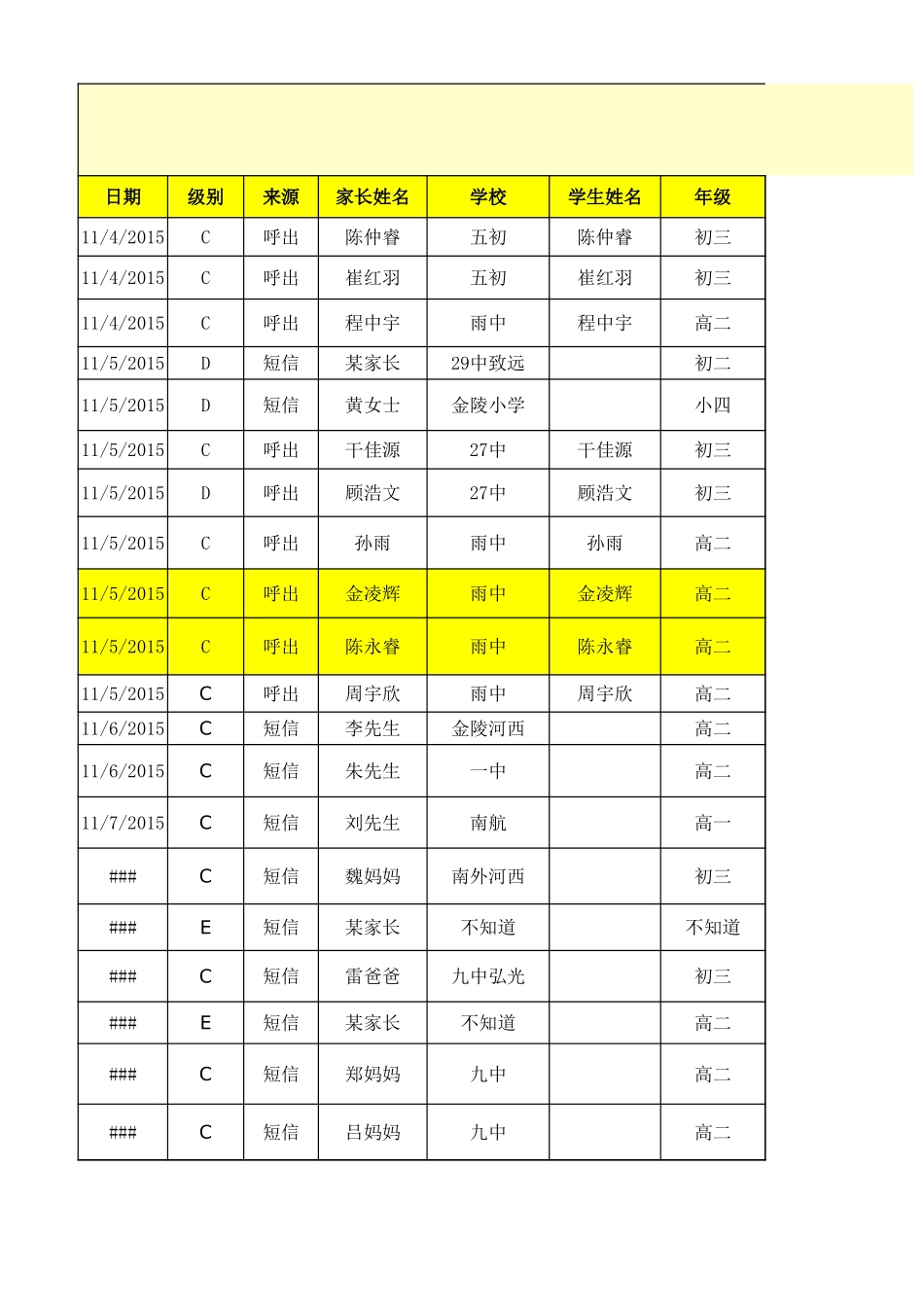 2015 11月份新资源统计表.xlsx_第1页