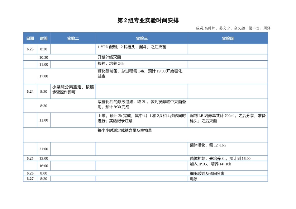 2组实验时间安排-gss.docx_第1页