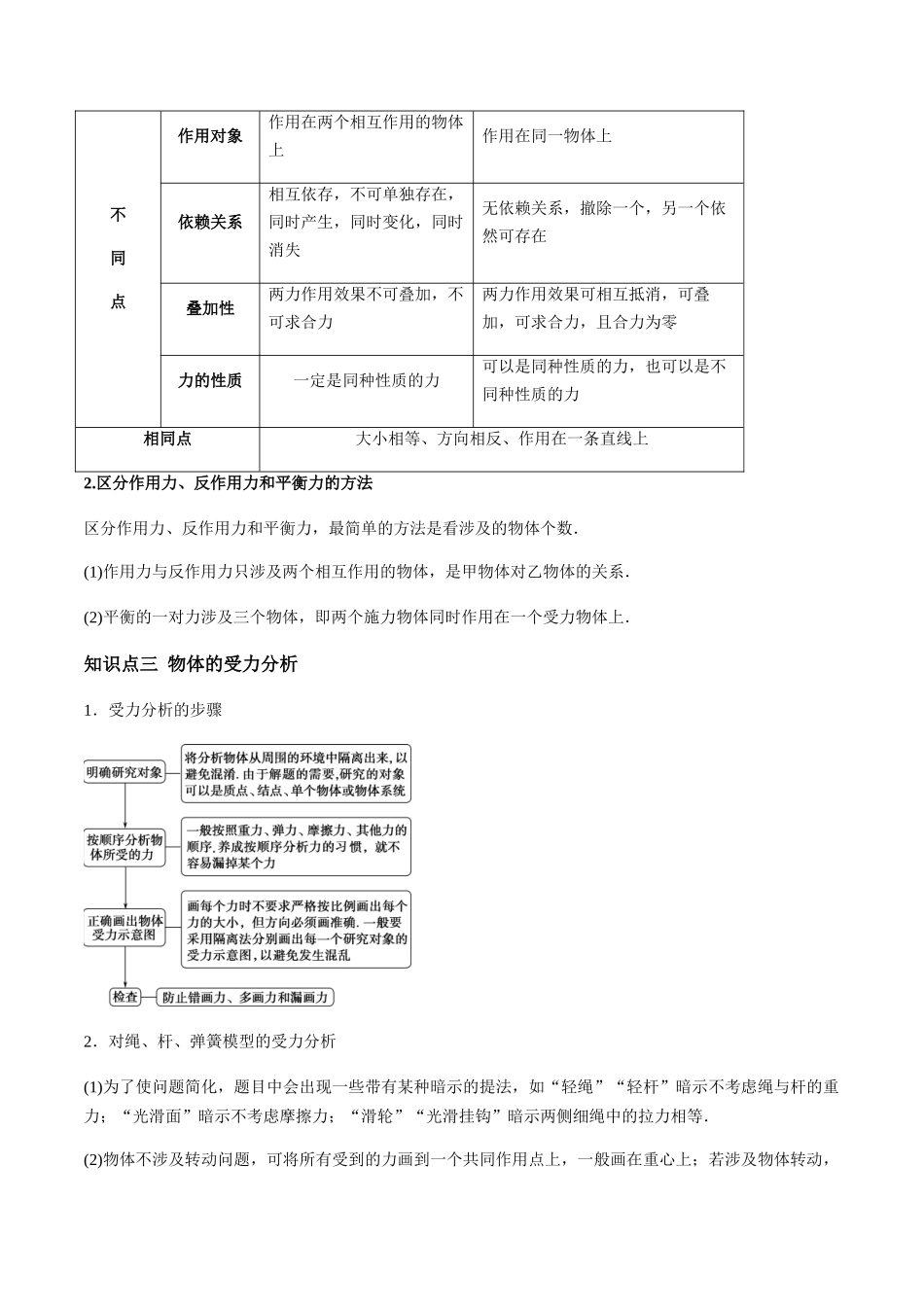 3.3 牛顿第三定律（解析版）(1).docx_第2页