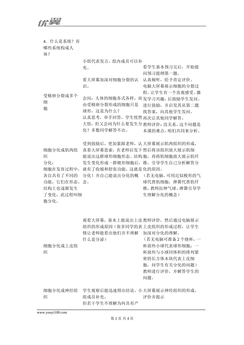 2.第二节动物体的结构层次.doc_第2页