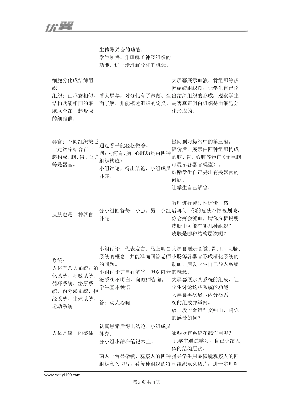 2.第二节动物体的结构层次.doc_第3页