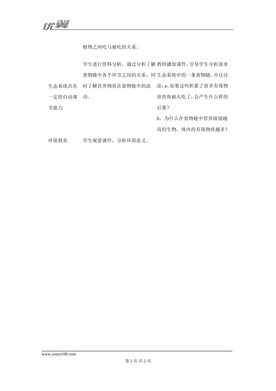 2.第二节生物与环境组成生态系统.doc_第2页