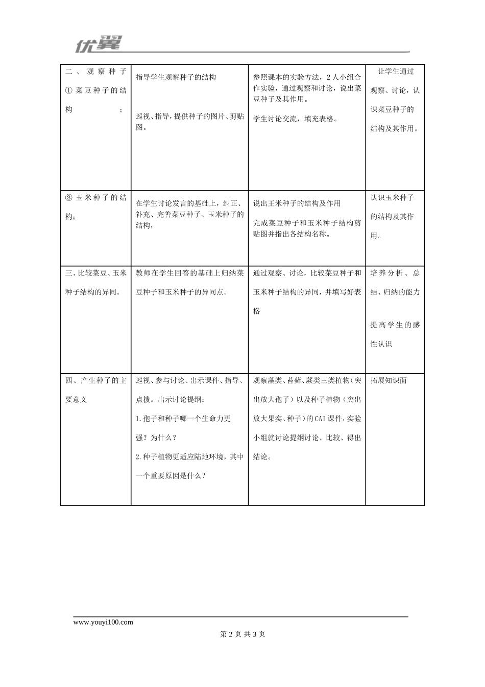 2.第二节种子植物第1课时.doc_第2页