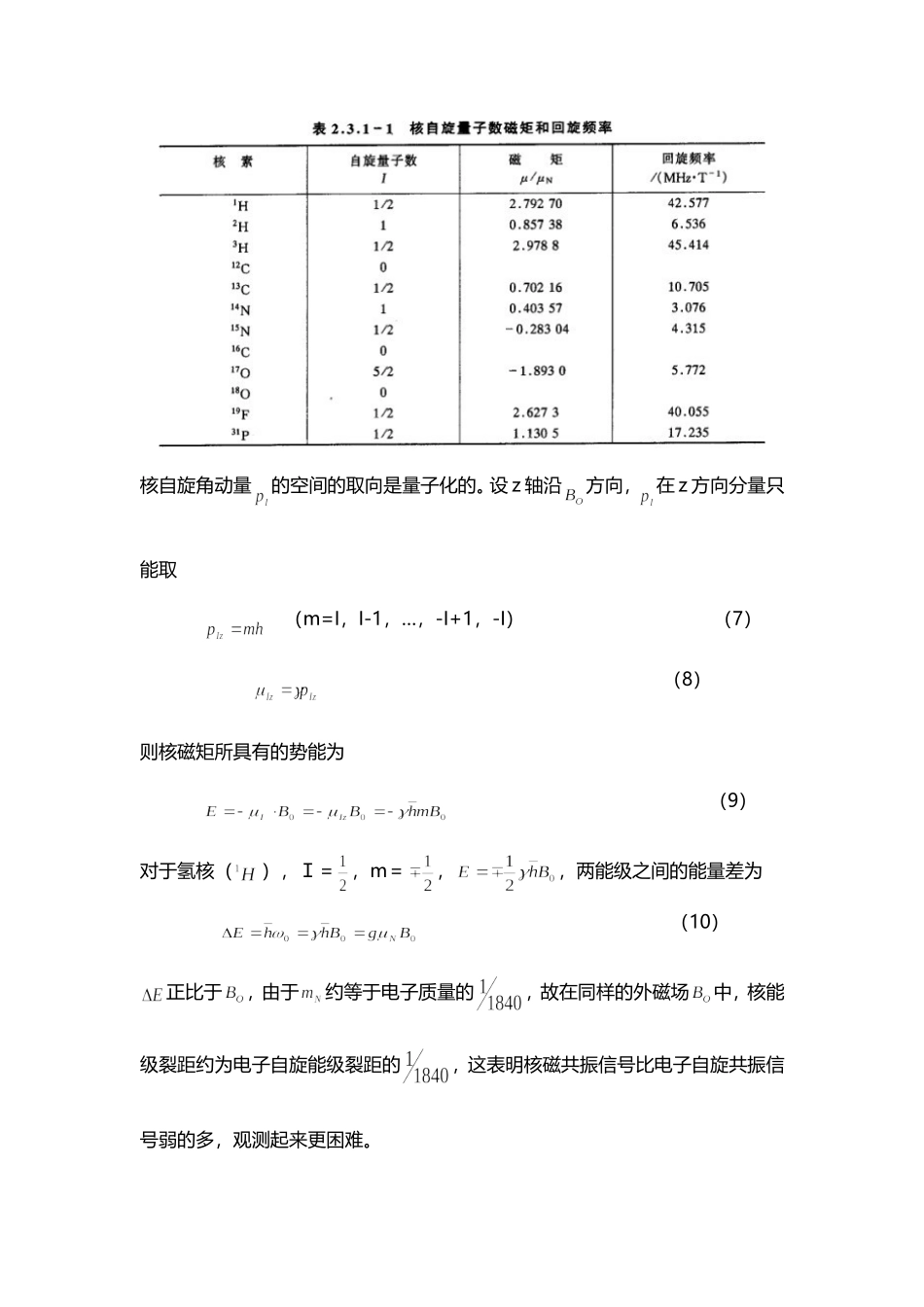 03核磁共振.doc_第3页