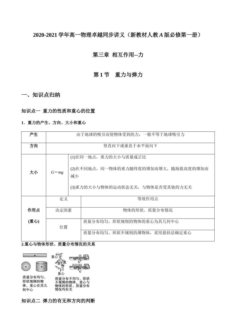3.1 重力与弹力（解析版）.docx_第1页