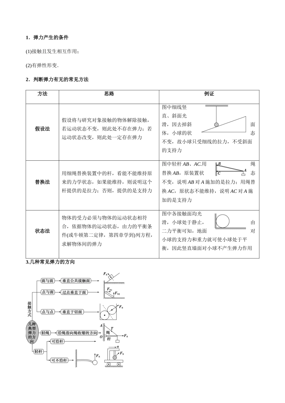 3.1 重力与弹力（解析版）.docx_第2页