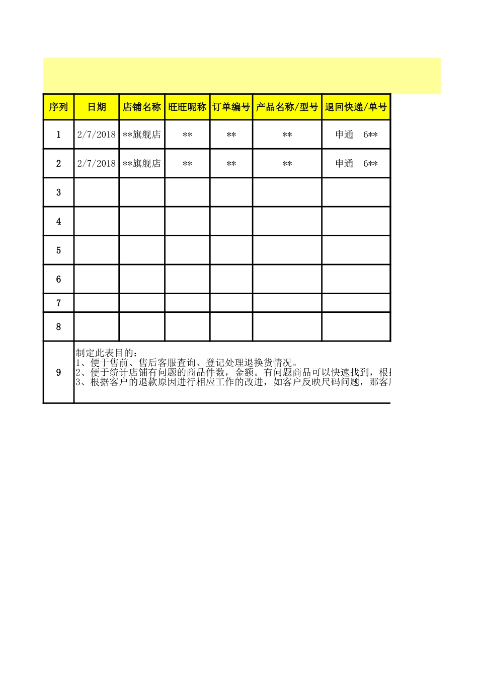 5、退换货登记表.xls_第1页