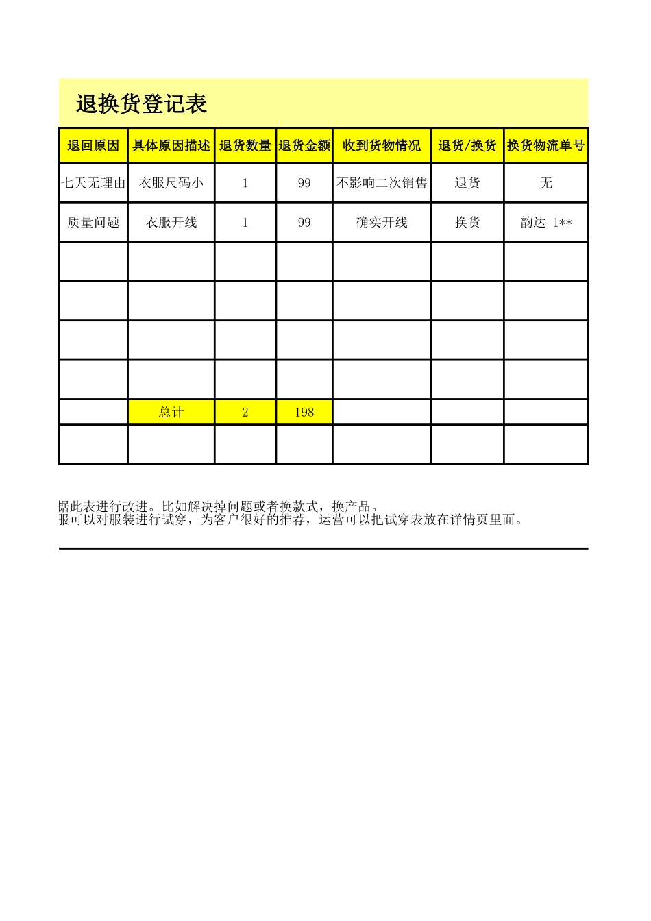 5、退换货登记表.xls_第2页