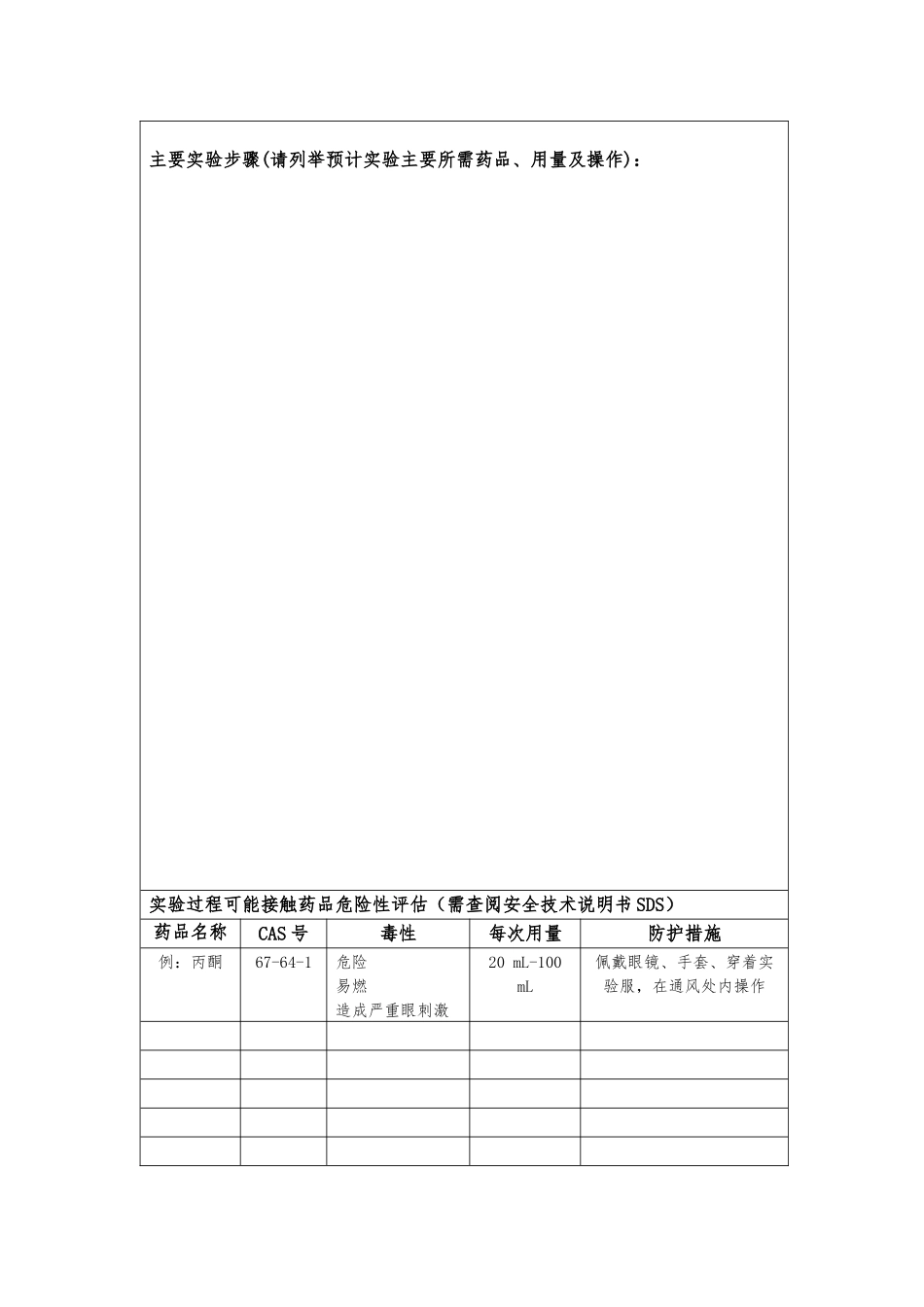 3.化学工程与技术学院实验风险评估与安全承诺书.docx_第2页
