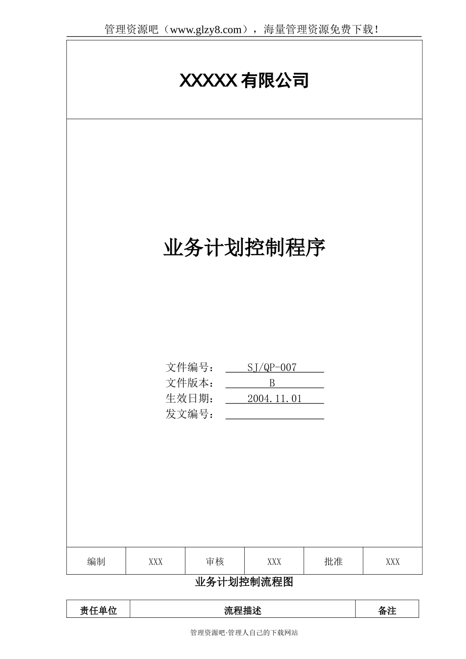 007 业务计划控制程序.doc_第1页