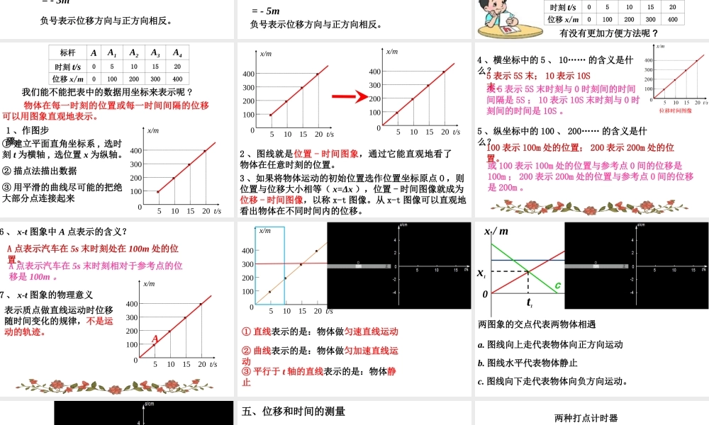 1.2 时间 位移(第2课时）(共32张PPT).ppt
