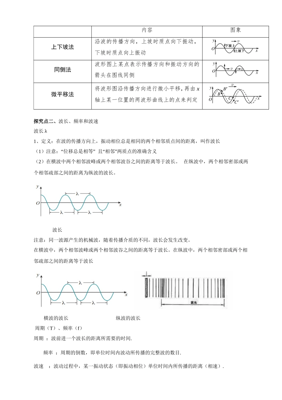 3.2 波的描述期末测试卷.doc_第3页