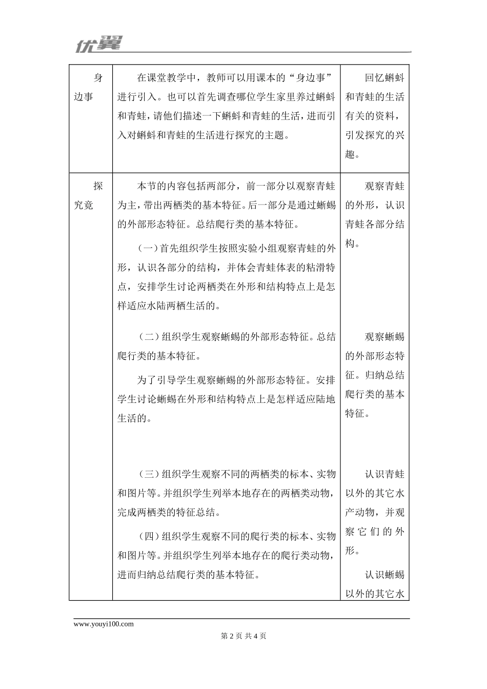 5.第五节两栖动物和爬行动物.doc_第2页