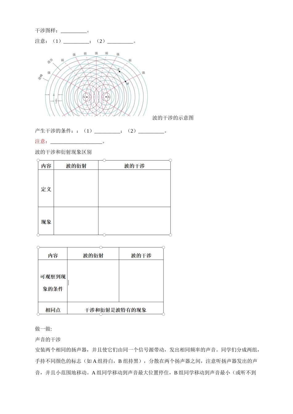 3.4 波的干涉期末测试卷.doc_第3页