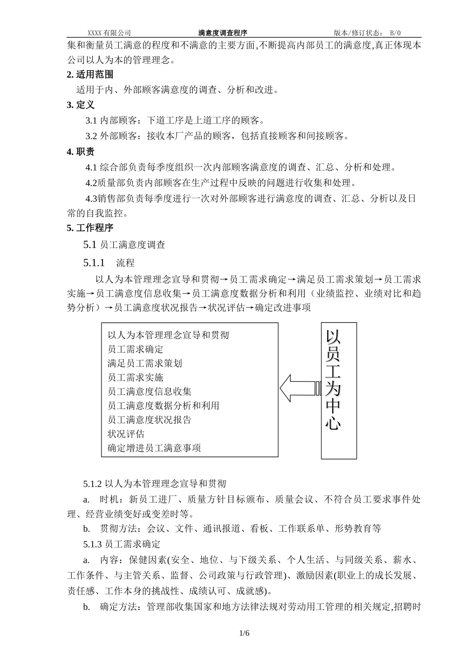 028 满意度管理程序.doc_第2页