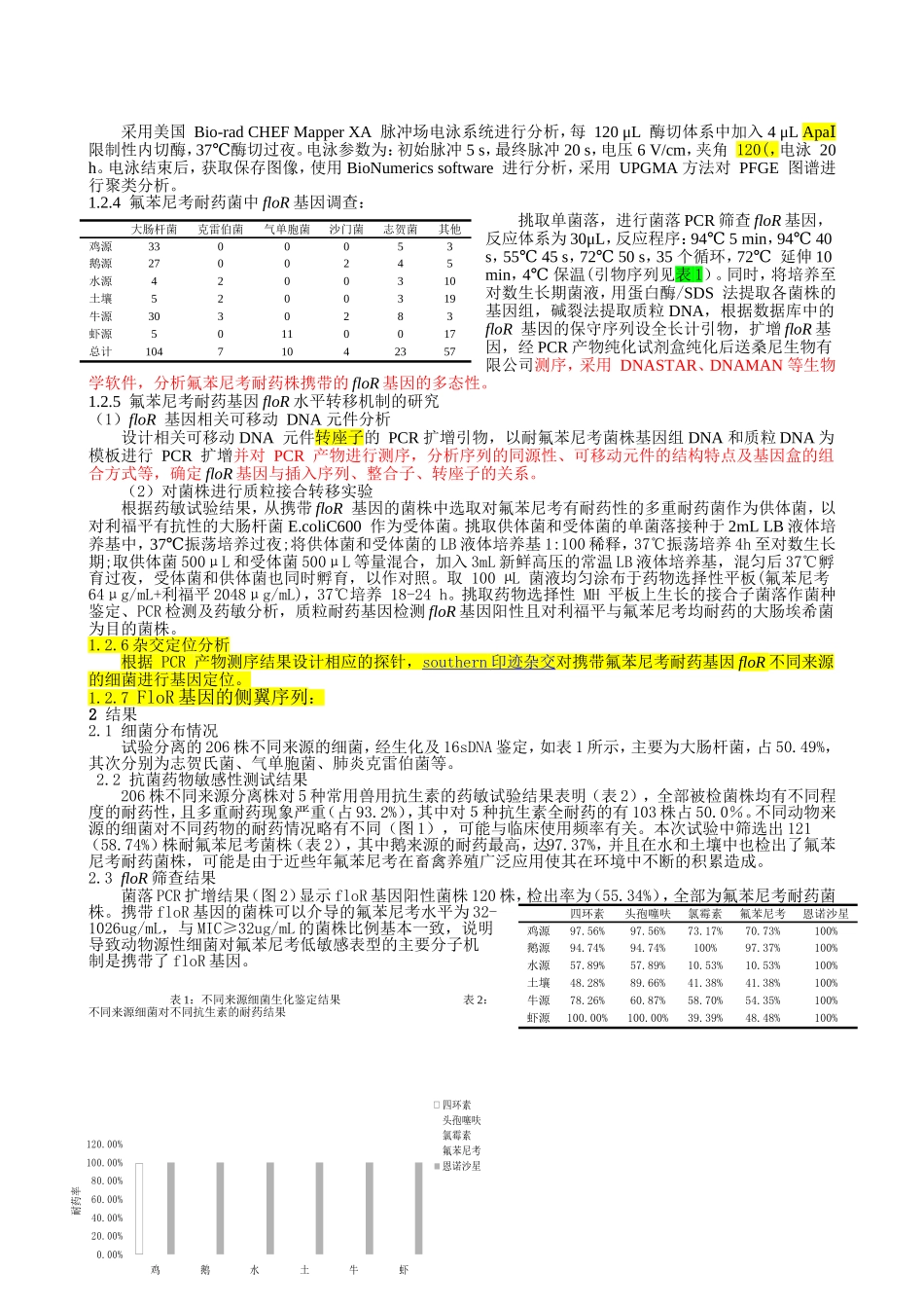 10.10.10.28.doc_第2页