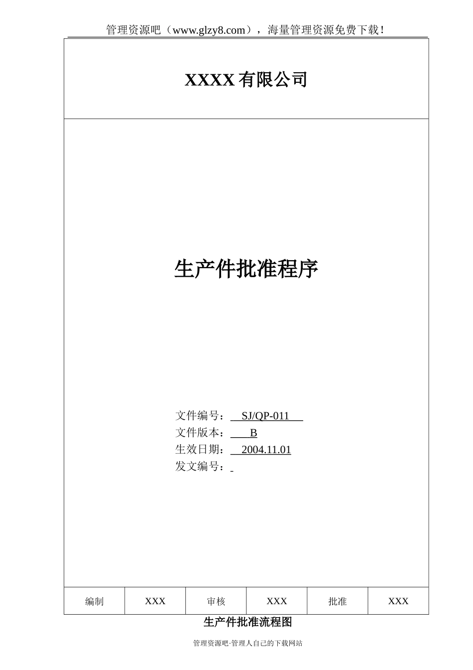 011 生产件批准程序.doc_第1页