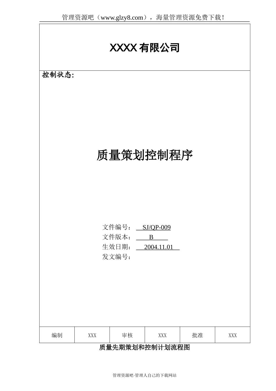 009 质量策划控制程序.doc_第1页