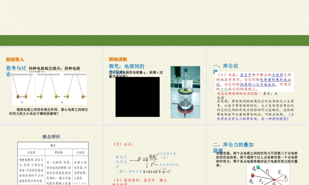 9.2 库仑定律(共16张PPT).pptx