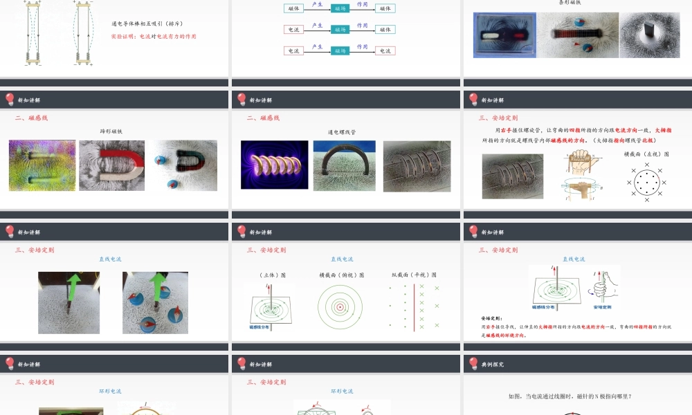 13.1 磁场 磁感线（共25张PPT）.pptx