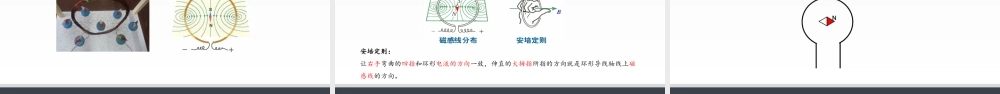 13.1 磁场 磁感线（共25张PPT）.pptx