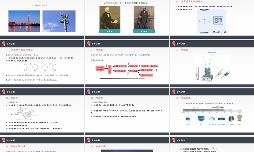 13.4 电磁波的发现及应用（共16张PPT）.pptx