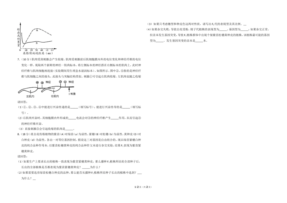 2008年全国统一高考生物试卷（全国卷ⅰ）（原卷版）.doc_第2页