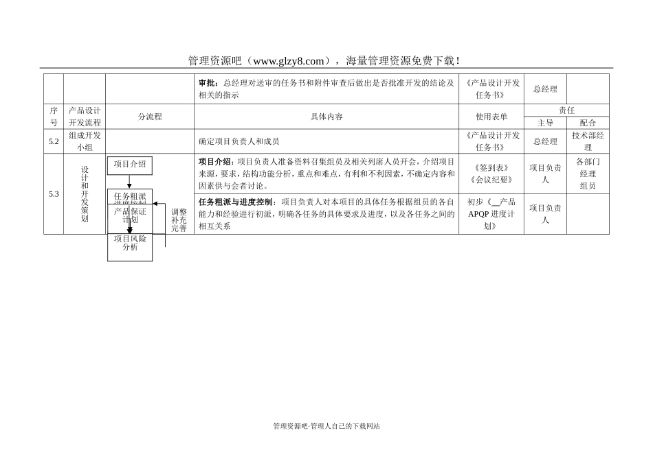034 设计和开发控制程序-2.doc_第2页