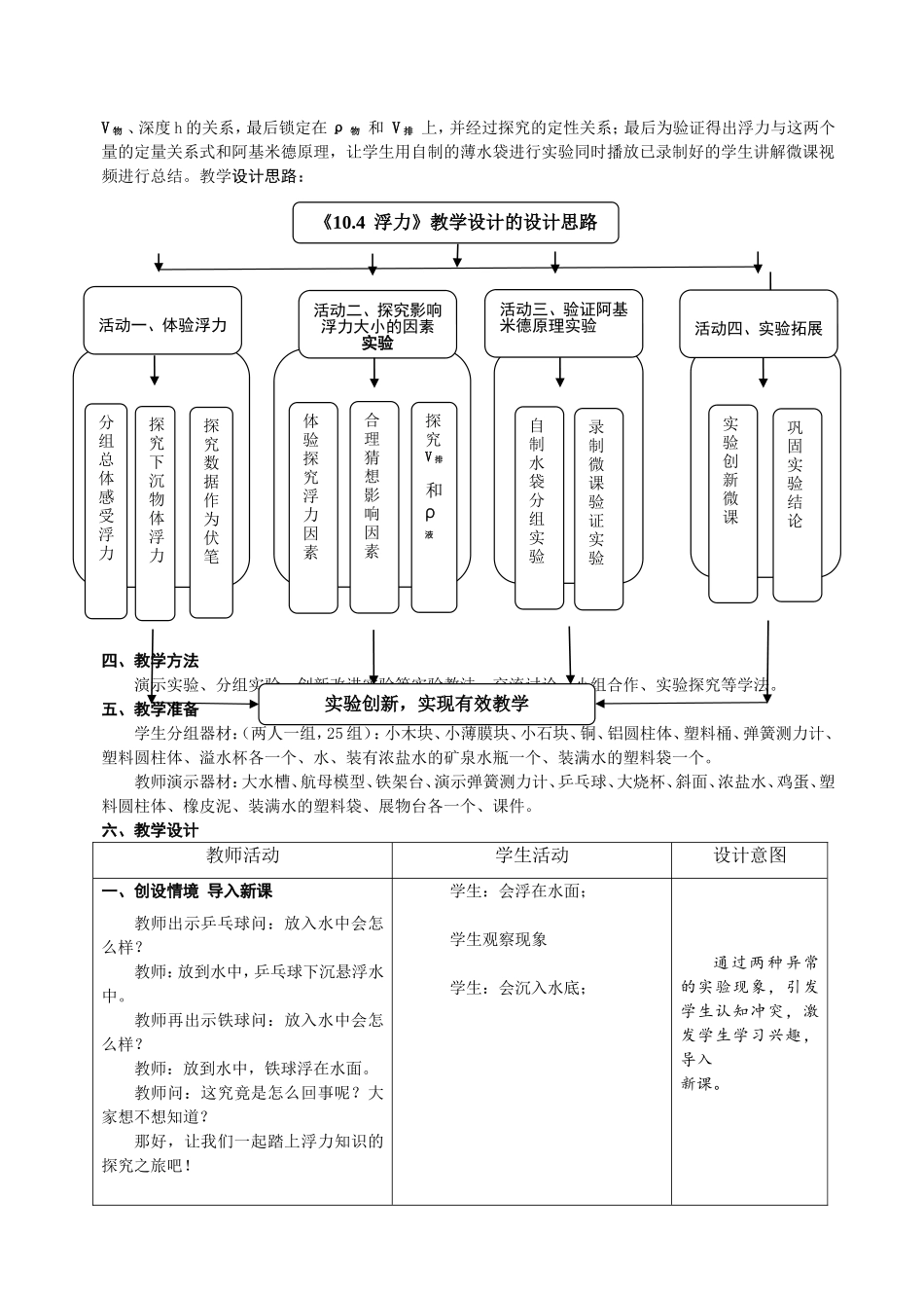 1参评省创新实验教学设计（新沂一中 余荣兴）修改（终稿）.doc_第3页