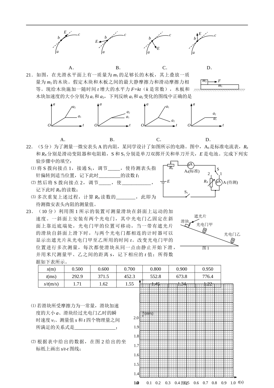 2011年高考物理课标卷.docx_第2页