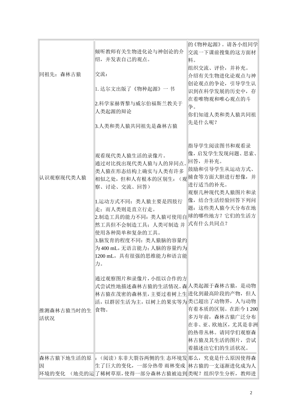 1.第一节 人类的起源和发展(1).doc_第2页