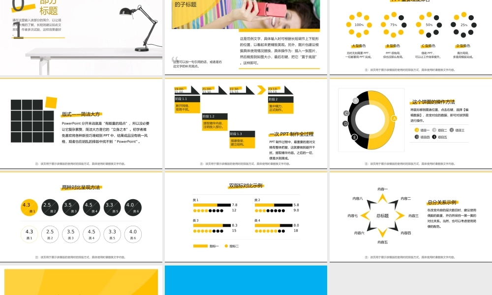 097.黄色简约ppt模板下载(1).ppt
