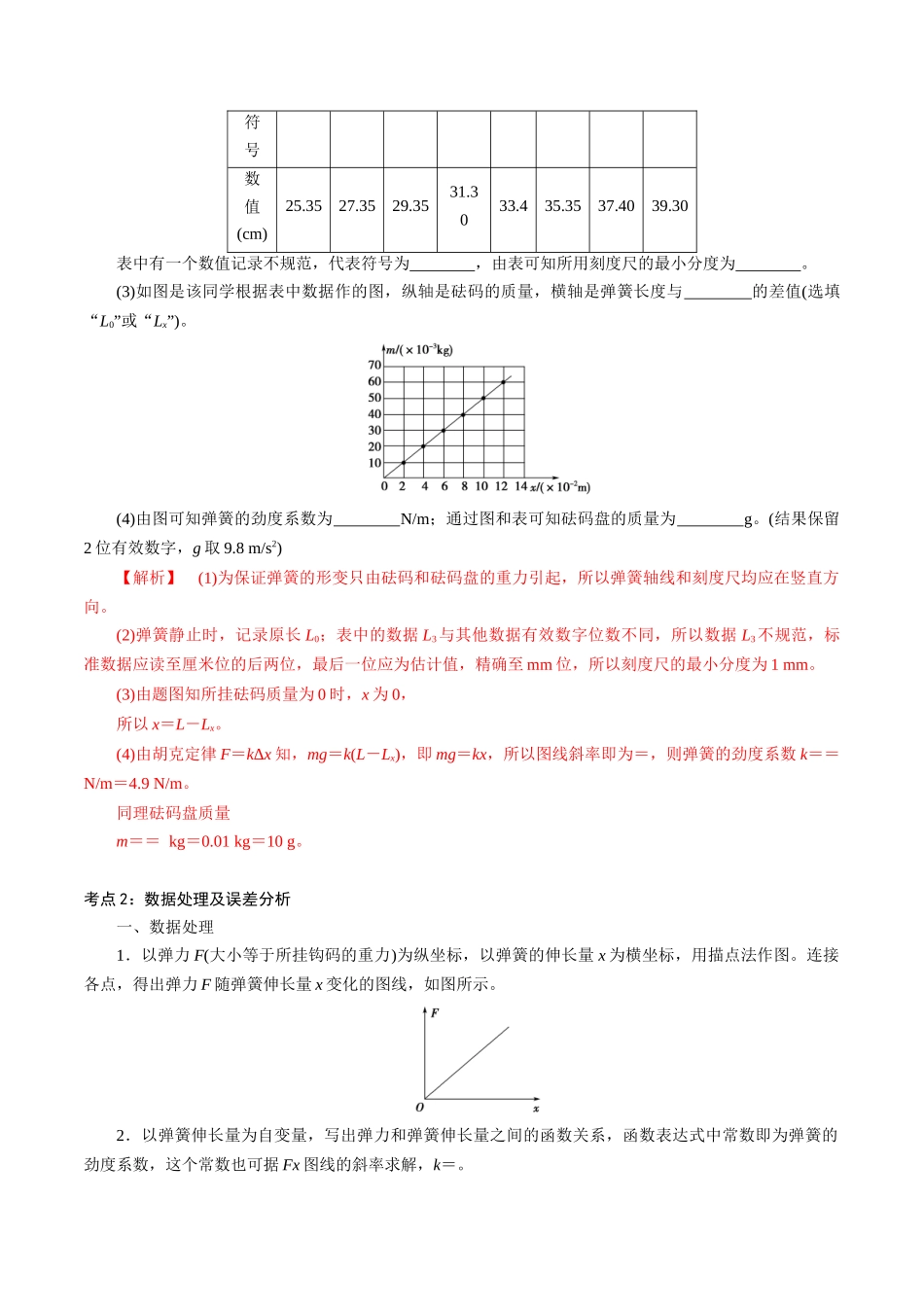 3.1.2实验：探究弹簧弹力与形变量的关系（解析版）.docx_第2页