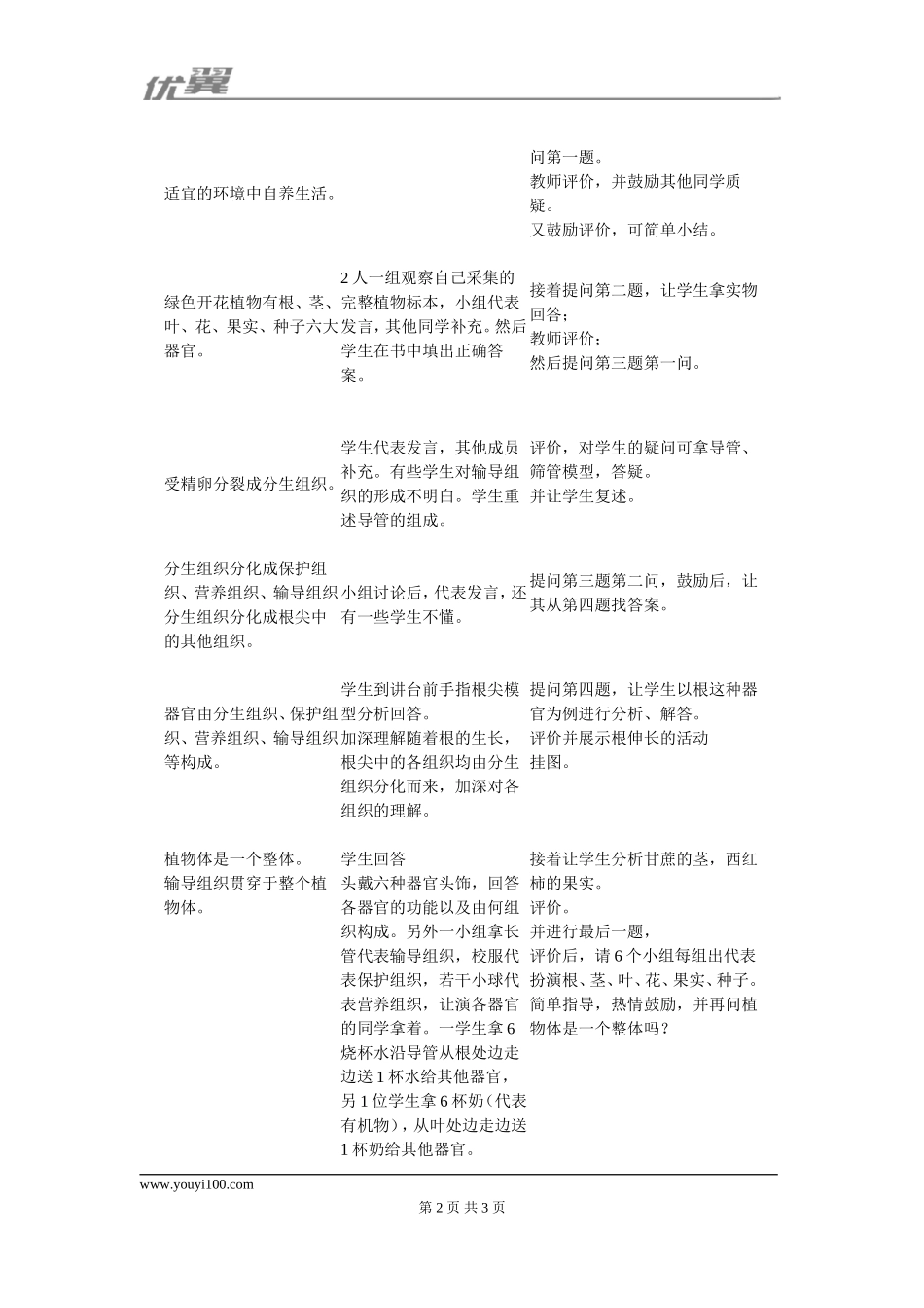 3.第三节植物体的结构层次.doc_第2页