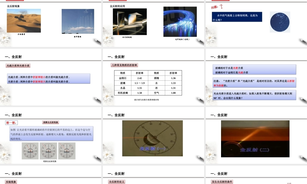4.2 全反射.pptx