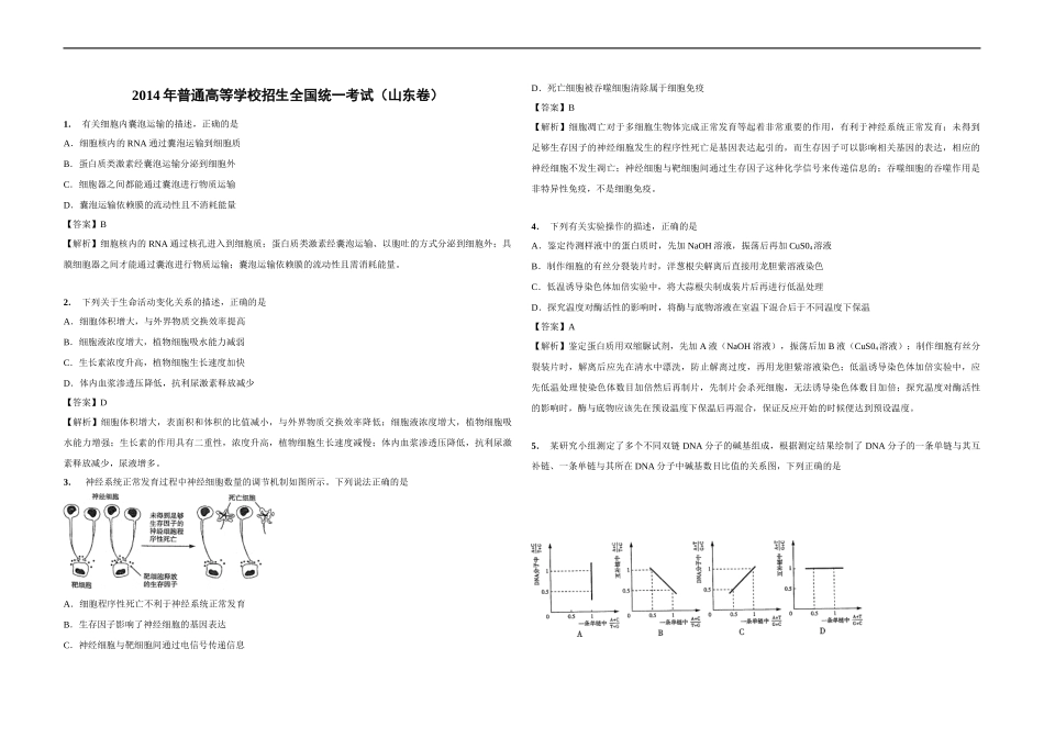 2014年高考真题 生物(山东卷)（含解析版）.docx_第1页