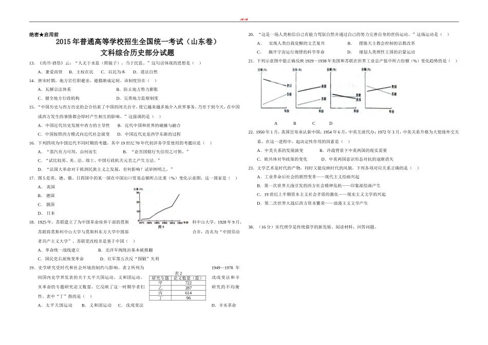 2015年高考真题 历史(山东卷)（原卷版）(1).doc_第1页